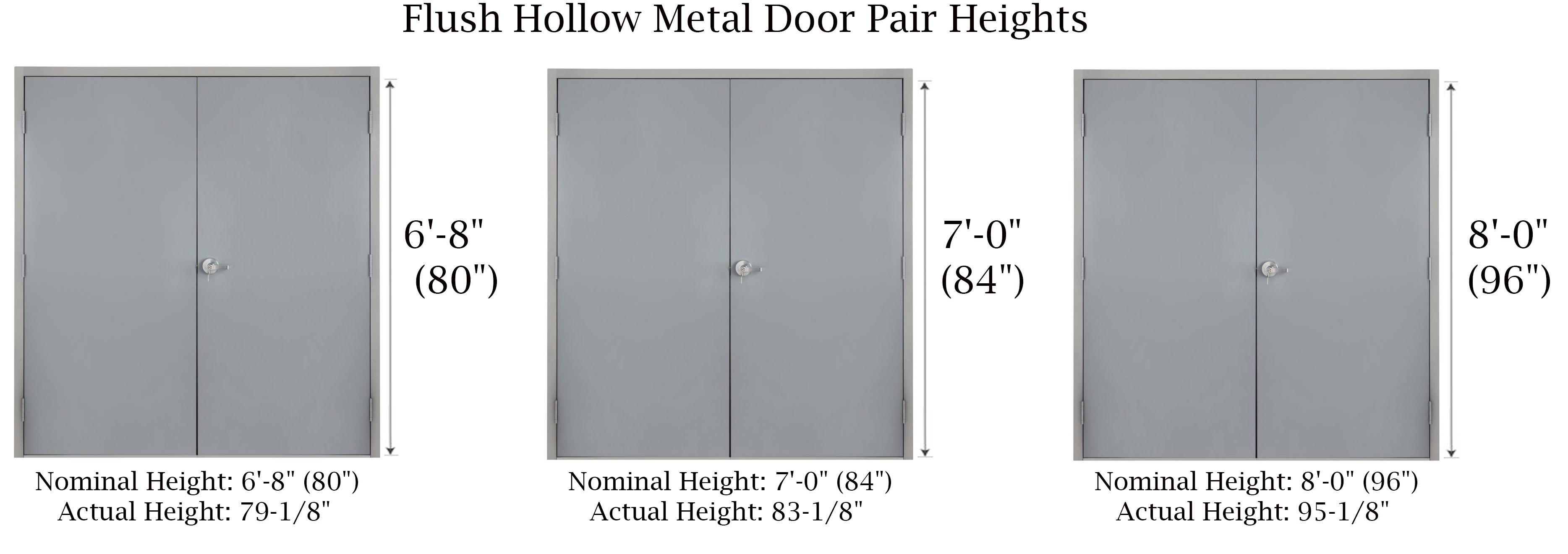 hollow metal double doors