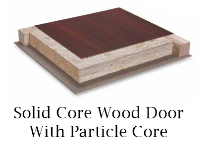Solid Core Doors vs Hollow Core Doors