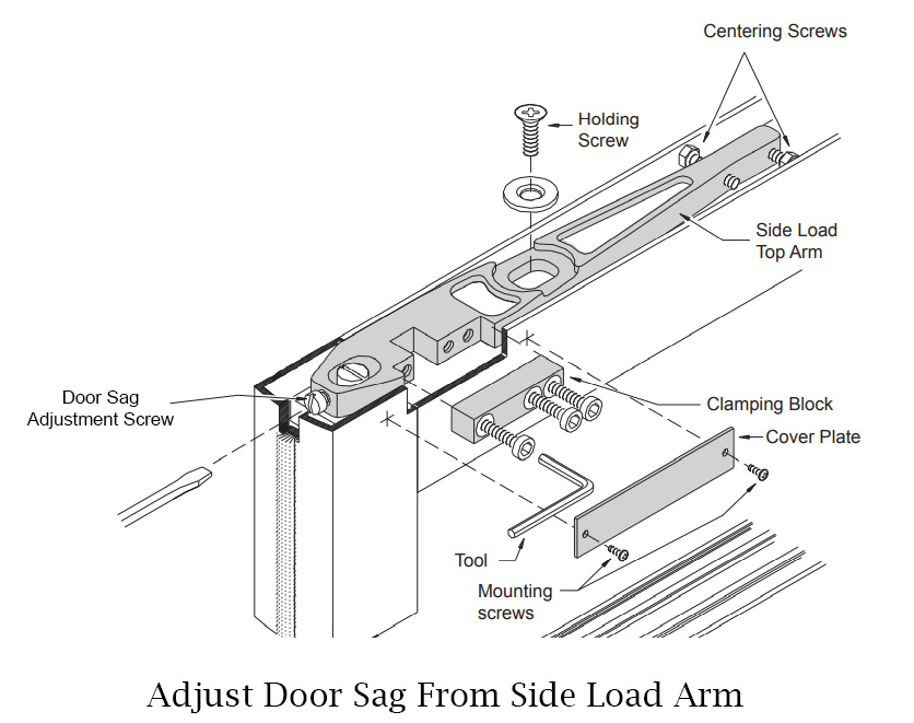 How To Install A Side Load Arm | Concealed Closer Installation