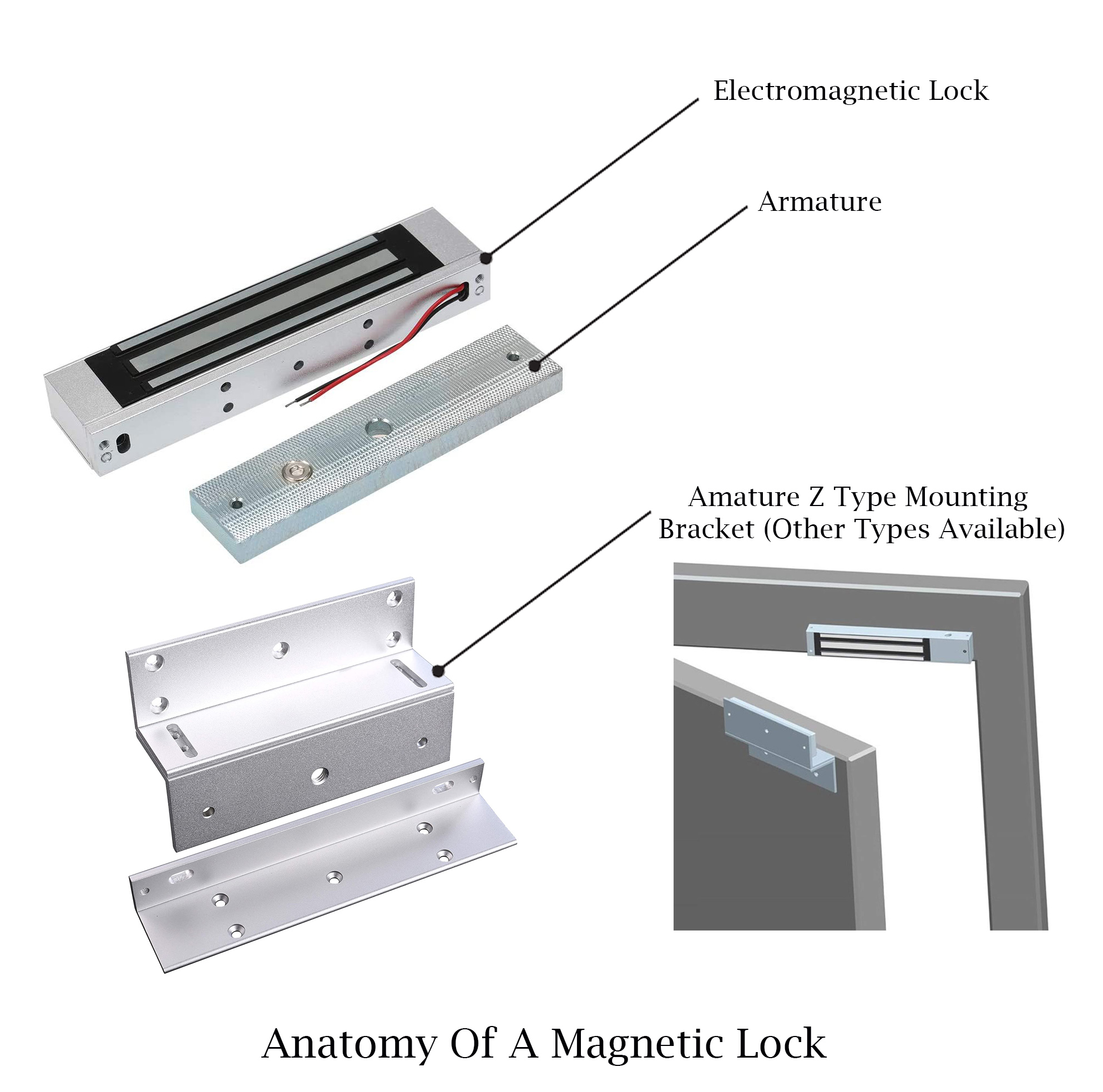 How To Apply Magnetic Wall Pins – Step by Step Guide - FIRST4MAGNETS®, BLOG