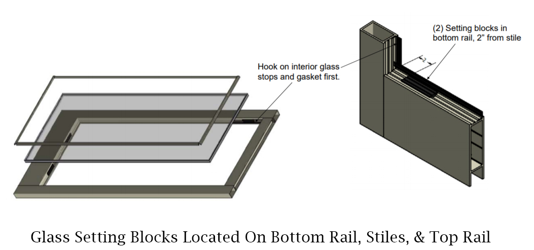 Measure Rough Opening for Commercial Glass Storefront Doors