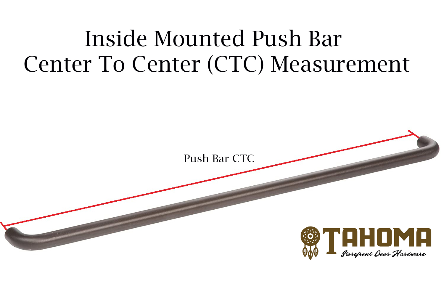 Pull Handles: What Is the 'On Center' Measurement?, Handles