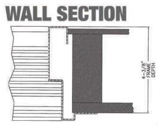 36" x 80" Rough Opening by Door Closers USA