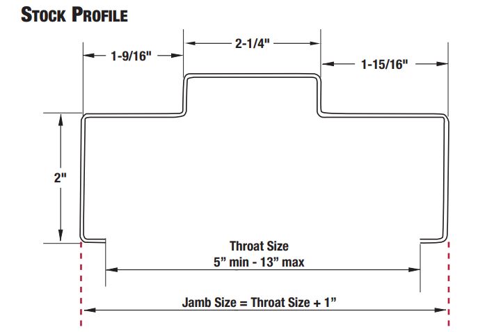 Patriot Hollow Metal Door Masonry Knock Down Frames| www.doorclosersusa.com