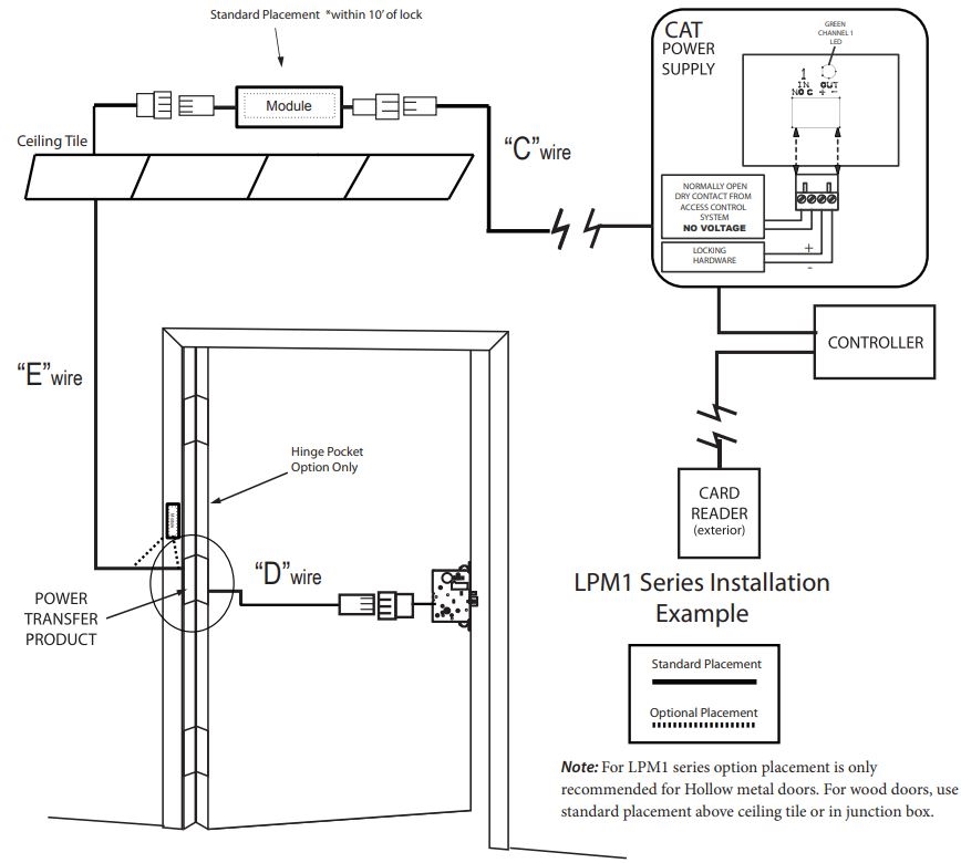 ML1050 Mechanical Office Mortise Lock Chassis Only (Schlage L9000 Replica)