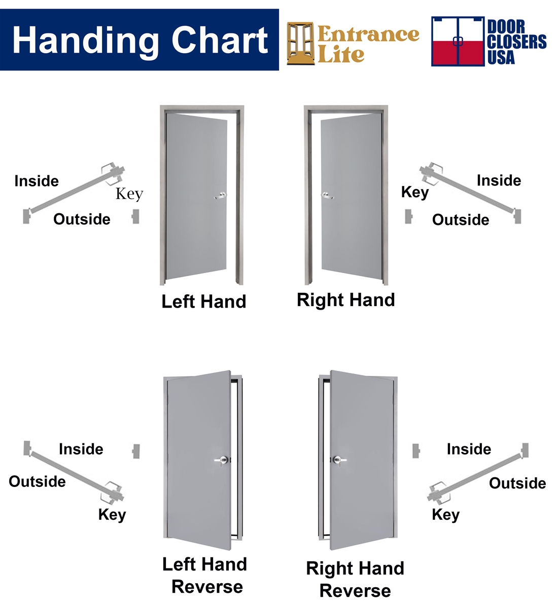 Standard Metal Door Sizes Infoupdate