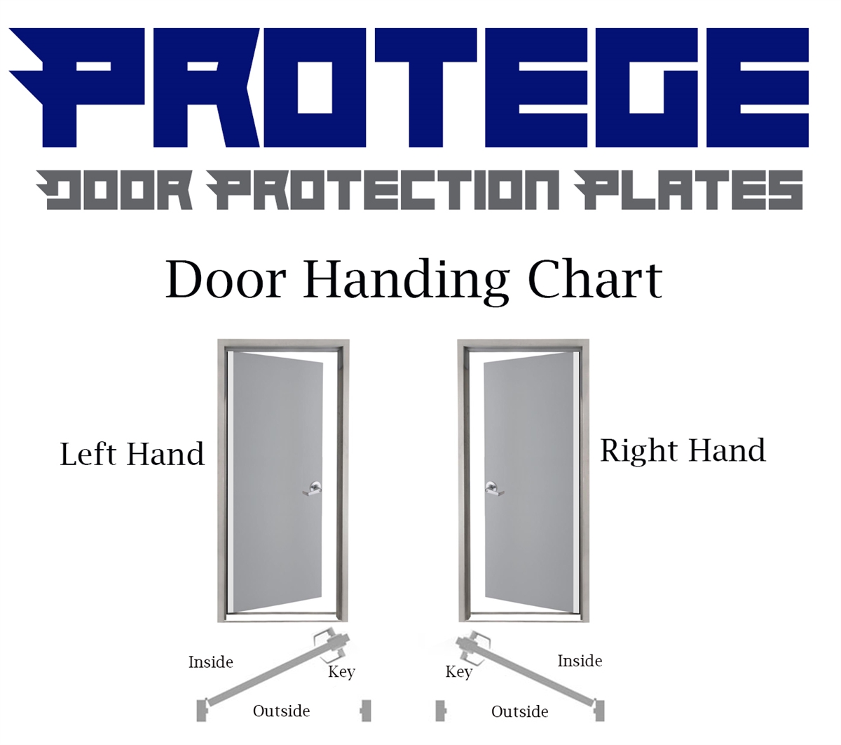 8 Inch Slicer Edge-Guard  Edge guard, Edge protectors, Edges